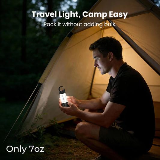 Linterna de Camping y Farol LED 2 en 1 Etenwolf CL5 (1000 Lúmenes)