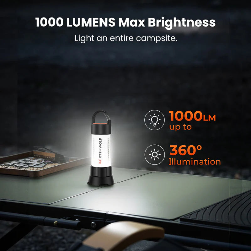 Linterna de Camping y Farol LED 2 en 1 Etenwolf CL5 (1000 Lúmenes)