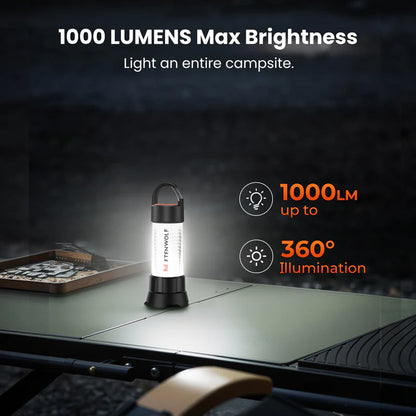 Linterna de Camping y Farol LED 2 en 1 Etenwolf CL5 (1000 Lúmenes)