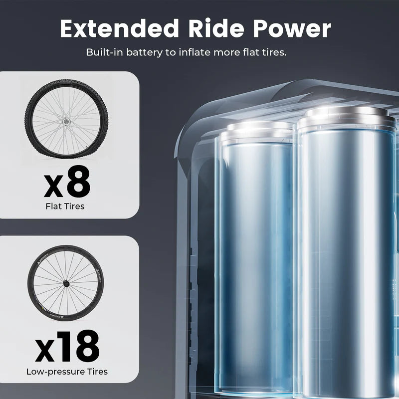 Mini Compresor Eléctrico de Bolsillo para Bicicletas Etenwolf S0 (150 PSI)