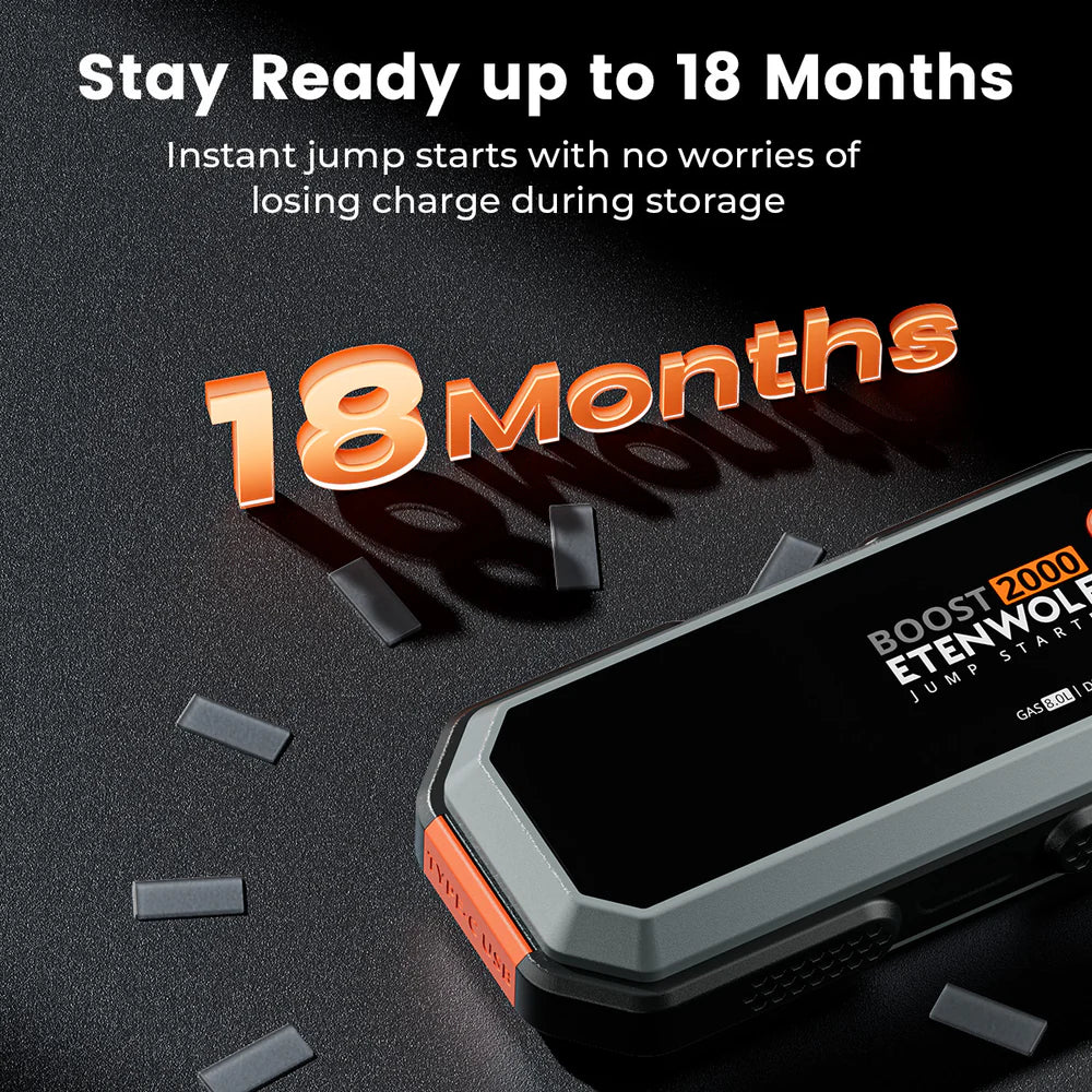 Partidor de Batería Portátil y Powerbank Etenwolf Helios J1 (2000A)