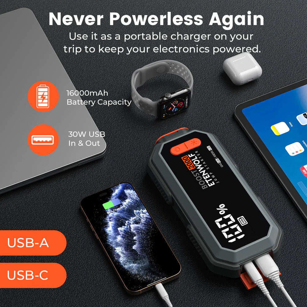 Partidor de Batería Portátil y Powerbank Etenwolf Helios J1 (2000A)