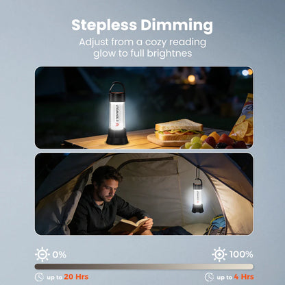 Linterna de Camping y Farol LED 2 en 1 Etenwolf CL5 (1000 Lúmenes)